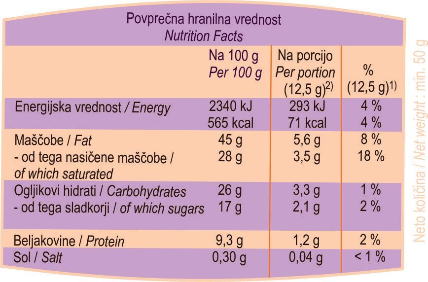 OUT OF STOCK / Organic raw chocolate - aronia and ginger 50g