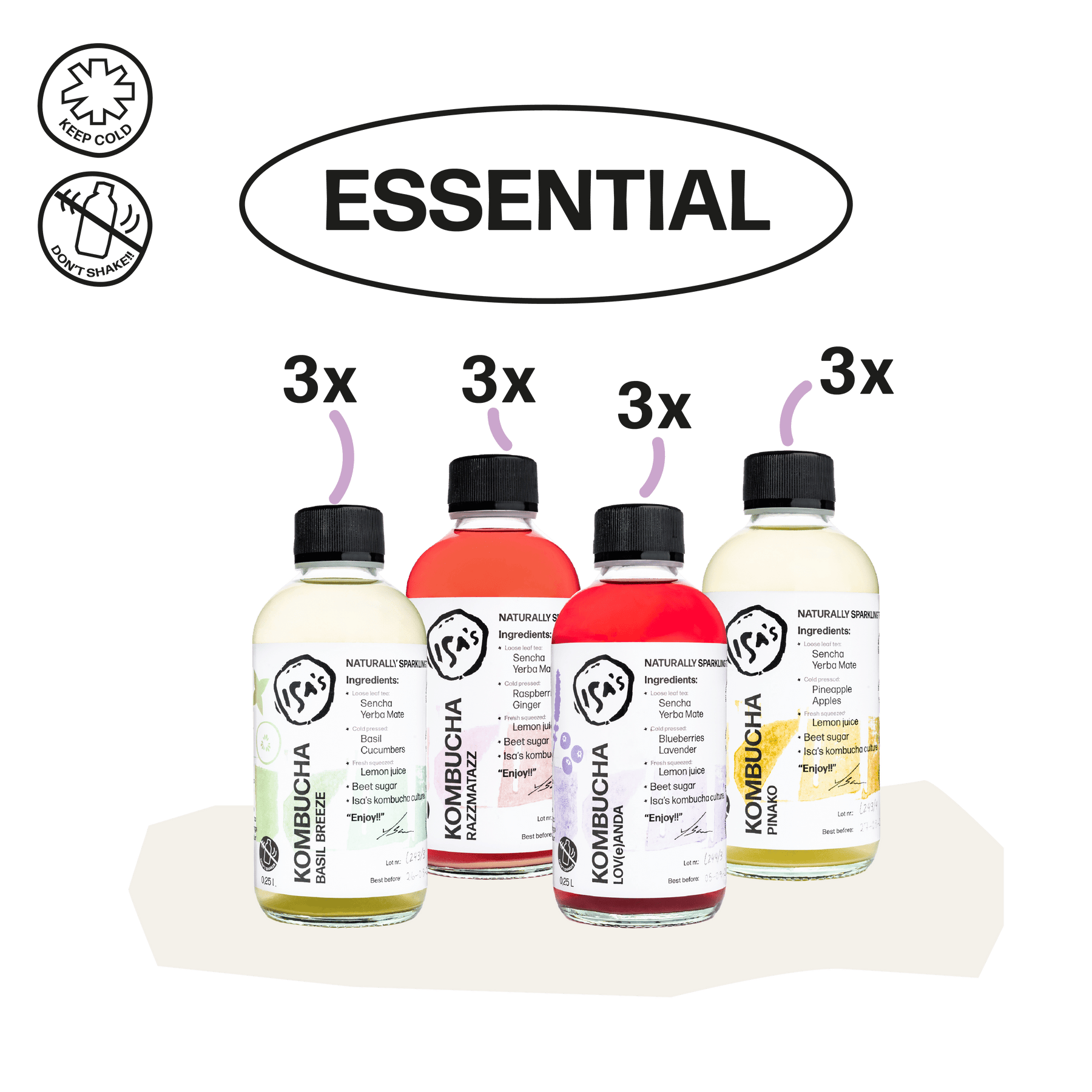 Essential paket